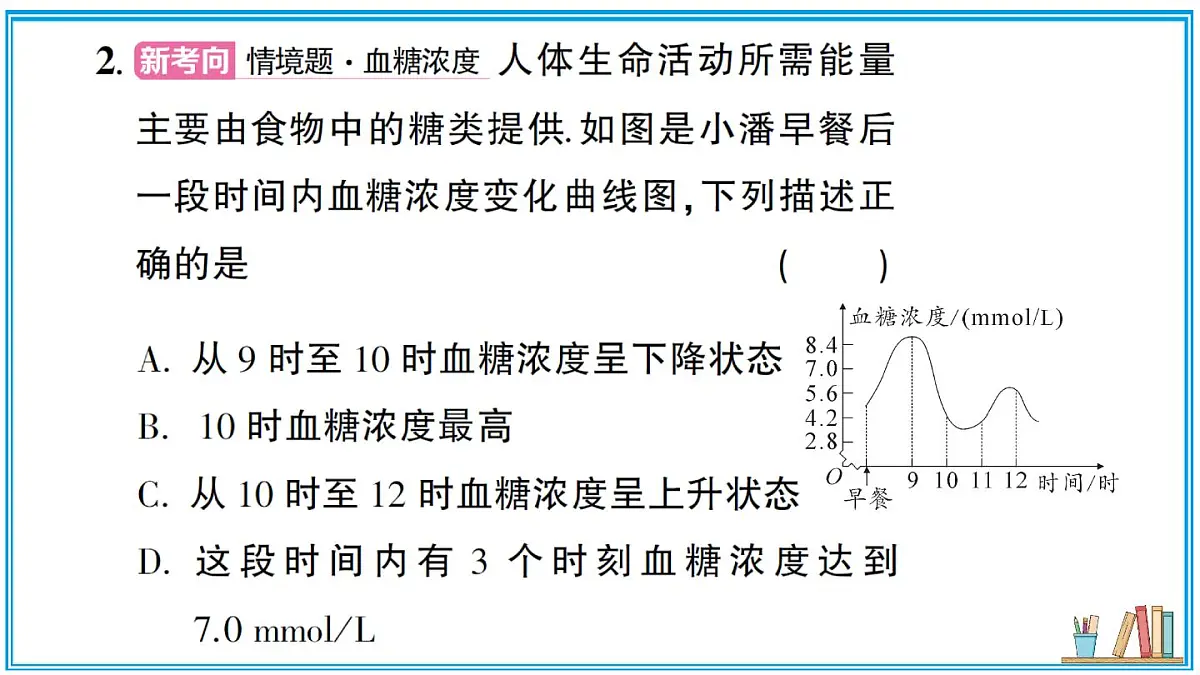 沪科版数学八年级上册 12.1 第4课时 从图象中获取信息 习题课件(含答案)第3页