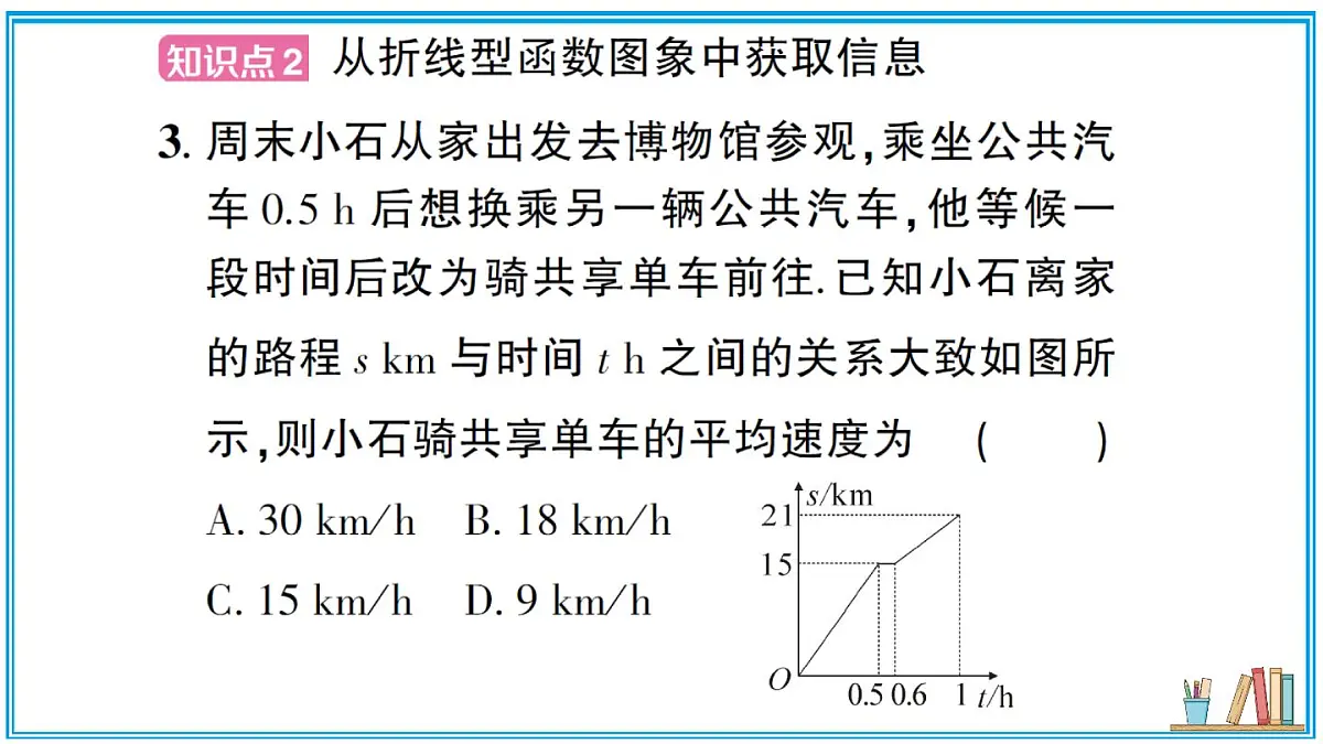 沪科版数学八年级上册 12.1 第4课时 从图象中获取信息 习题课件(含答案)第4页