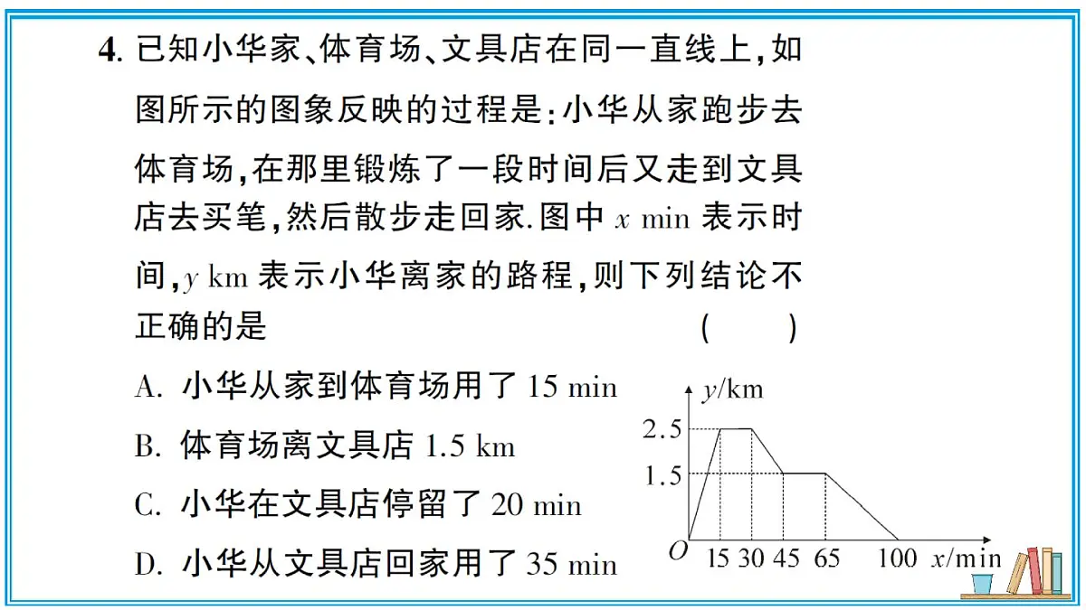 沪科版数学八年级上册 12.1 第4课时 从图象中获取信息 习题课件(含答案)第5页