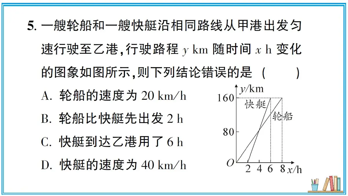 沪科版数学八年级上册 12.1 第4课时 从图象中获取信息 习题课件(含答案)第6页