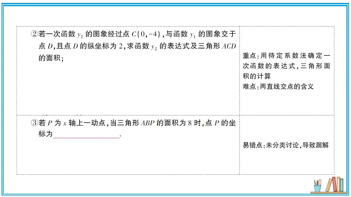 沪科版数学八年级上册 第12章章末复习 习题课件(含答案)第4页
