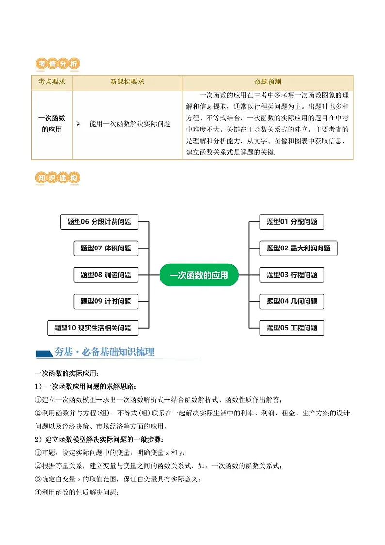 中考数学一轮复习:第11讲 一次函数的应用(知识梳理)(原卷版+解析版)第2页