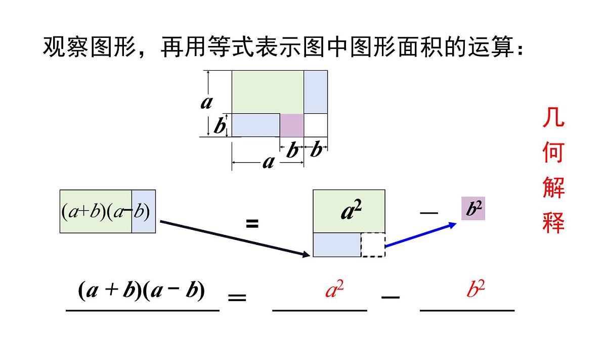 11.3.1 两数和乘以这两数的差(课件)2025-2026学年华师大版八年级数学上册第8页