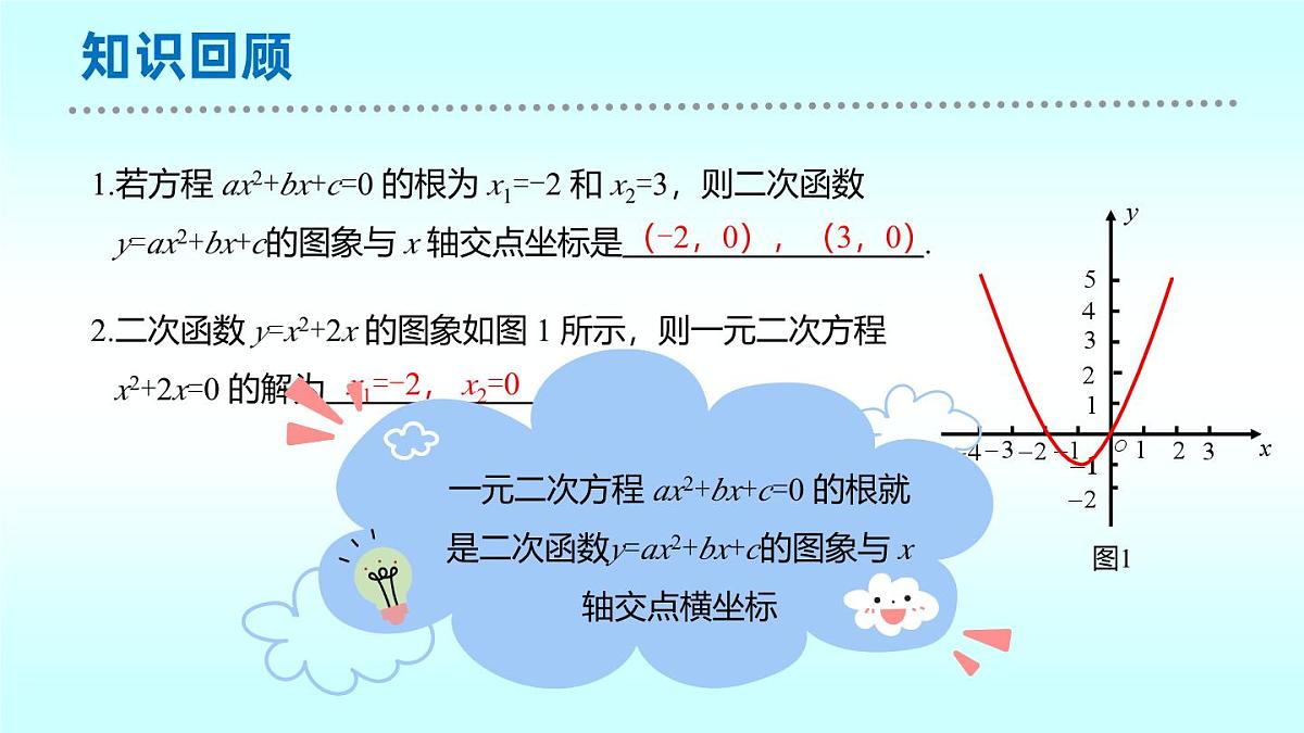 北师大九年级下册数学2.5二次函数与一元二次方程第二课时(利用图象求方程的近似根)课件第3页