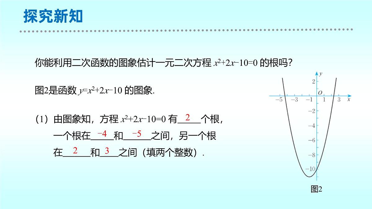 北师大九年级下册数学2.5二次函数与一元二次方程第二课时(利用图象求方程的近似根)课件第4页