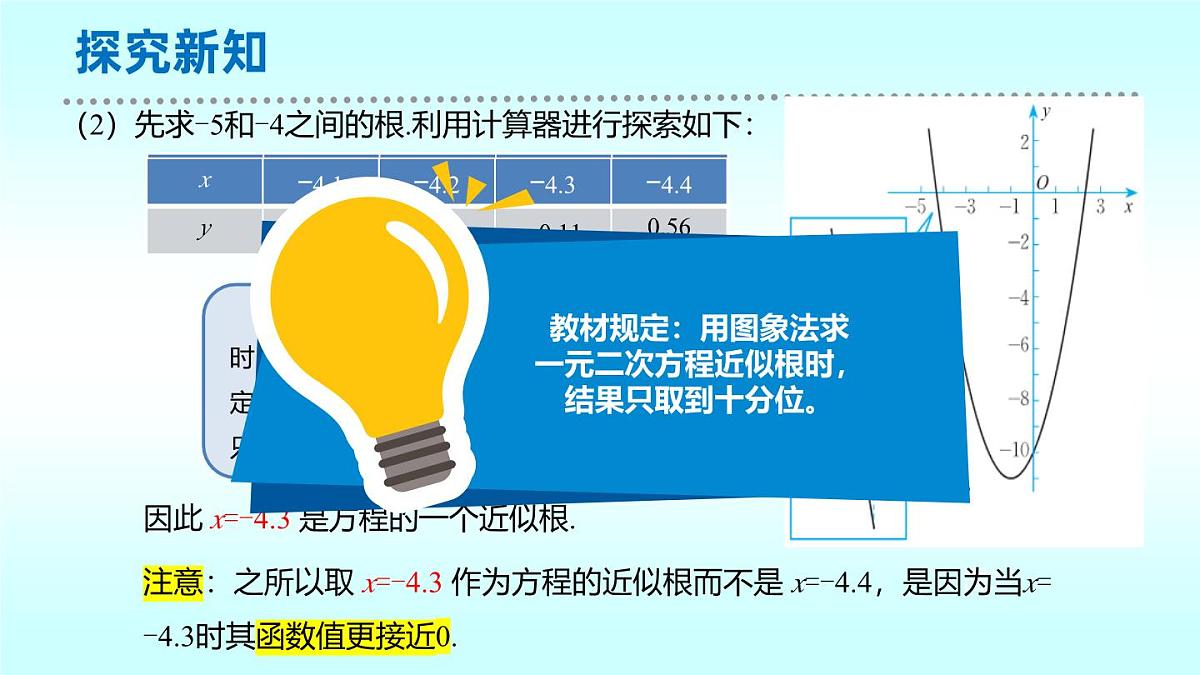 北师大九年级下册数学2.5二次函数与一元二次方程第二课时(利用图象求方程的近似根)课件第5页