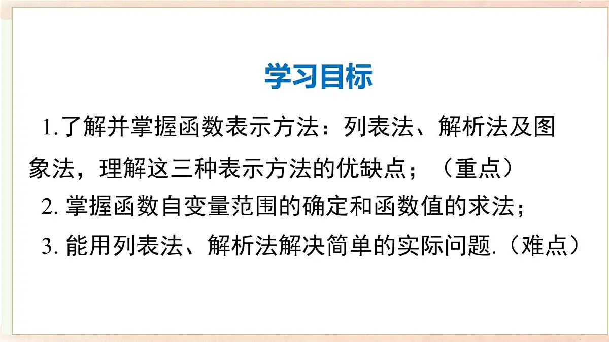 12.1 第2课时 函数的表示方法-列表法、解析法(课件)2025-2026学年沪科版八年级数学上册第2页
