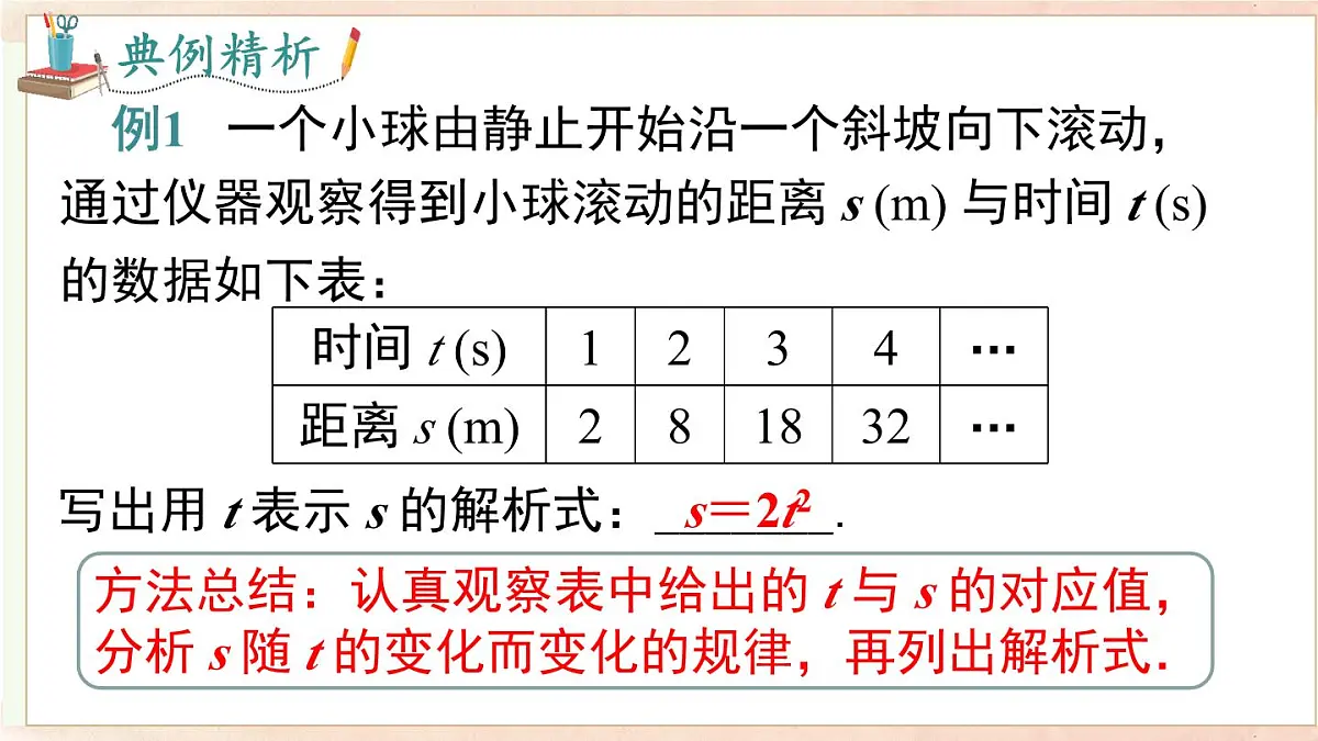 12.1 第2课时 函数的表示方法-列表法、解析法(课件)2025-2026学年沪科版八年级数学上册第7页