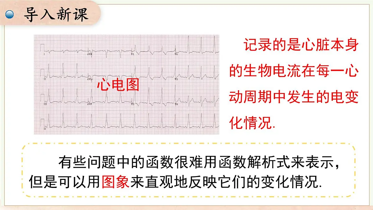 12.1 第3课时 函数的表示方法图象法(课件)2025-2026学年沪科版八年级数学上册第3页