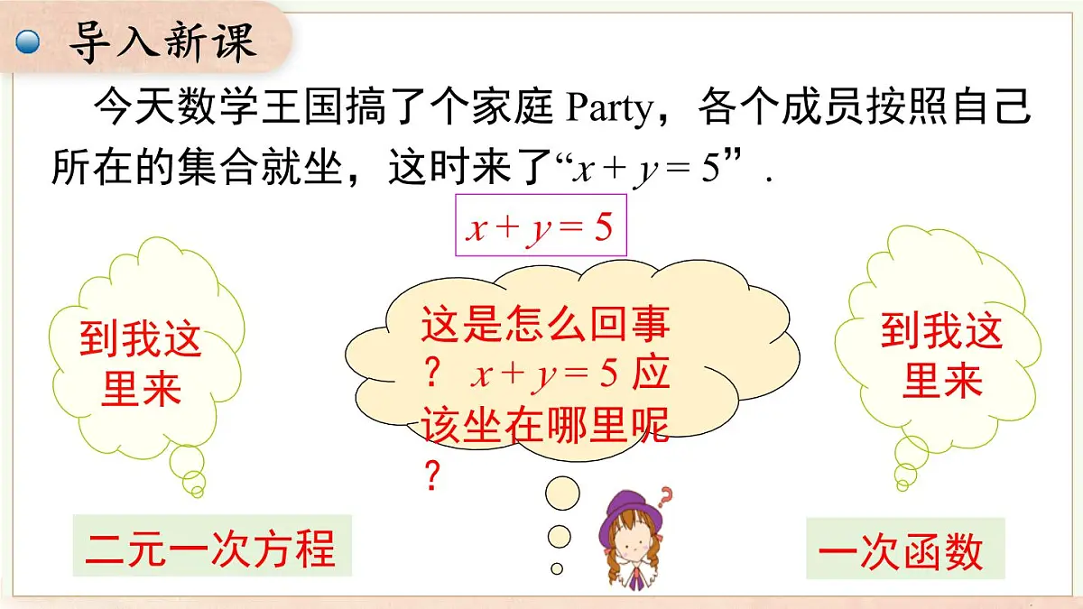 12.3 第一课时一次函数与二元一次方程(课件)2025-2026学年沪科版八年级数学上册第3页