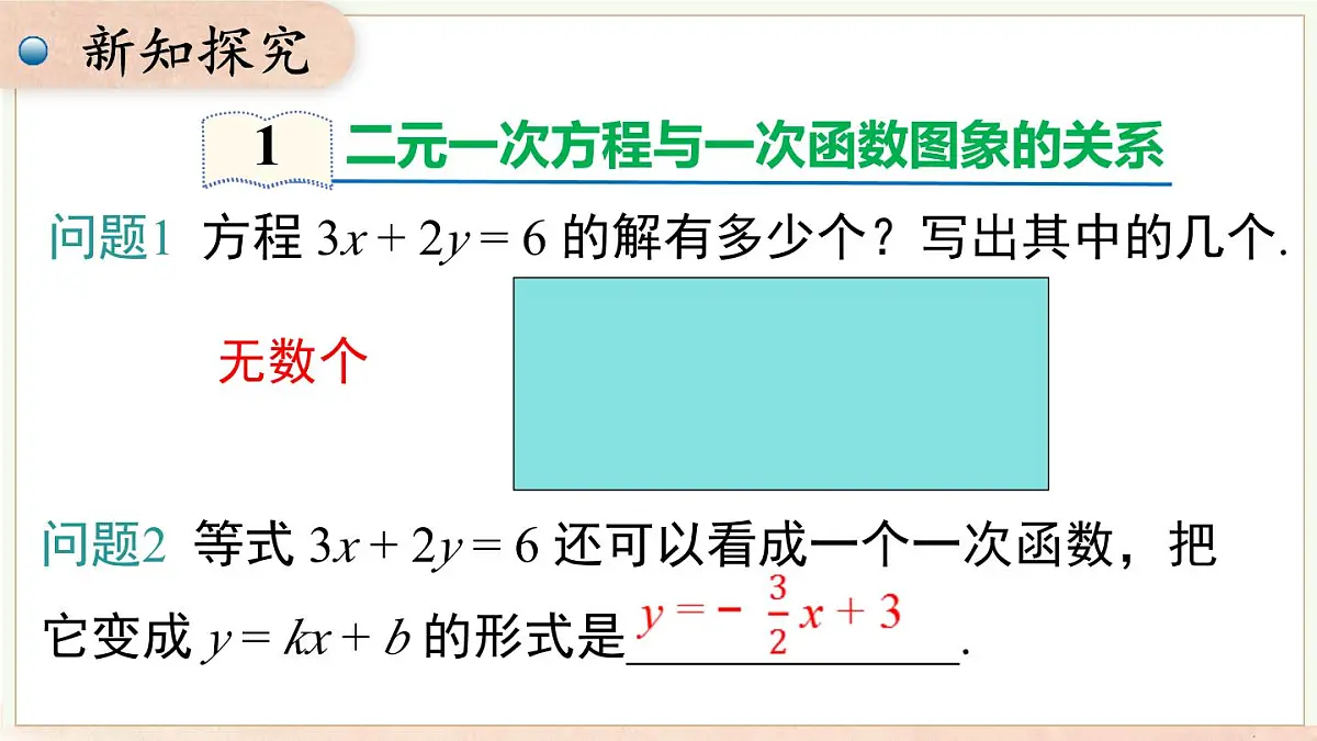 12.3 第一课时一次函数与二元一次方程(课件)2025-2026学年沪科版八年级数学上册第4页