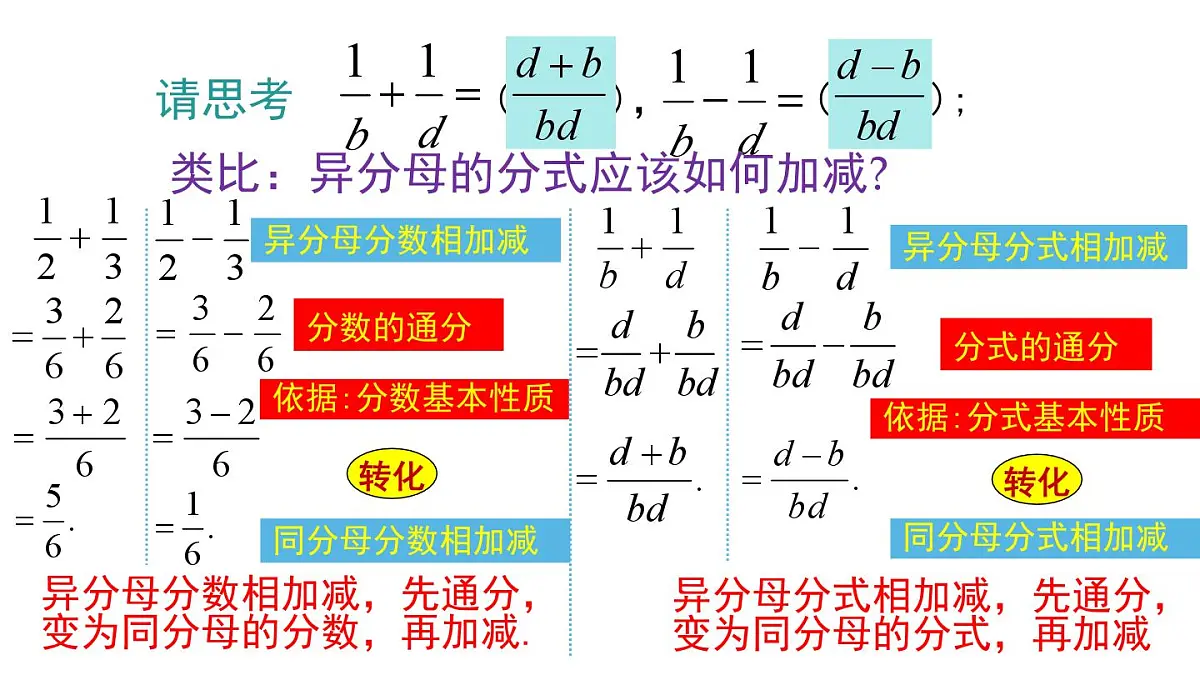 2.2 第3课时 异分母分式的加减(课件)2025-2026学年湘教版八年级数学上册第5页