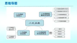 北師大版九年級下數(shù)學第二章二次函數(shù)回顧與思考第三課時復習課件