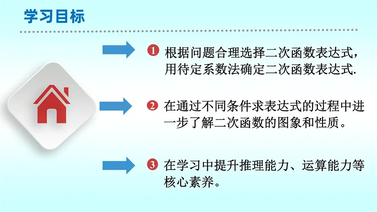 北师大九年级数学下册第二章二次函数复习与回顾(第二课时)复习课件第2页