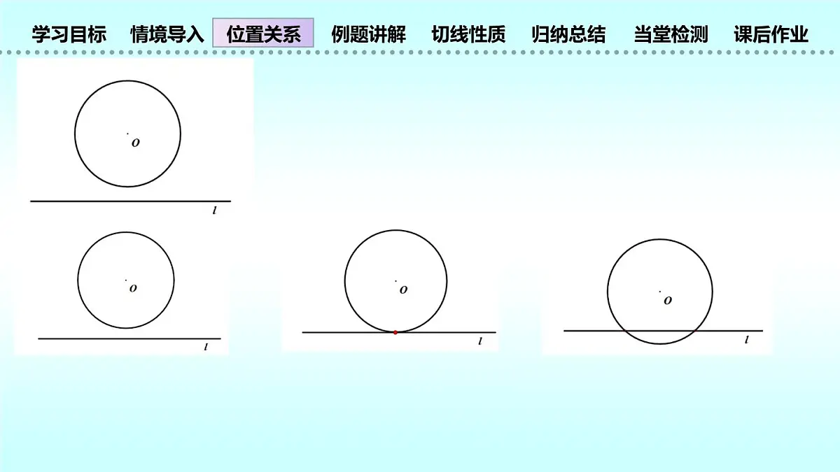 九年级数学下册3.6直线和圆的位置关系(课件)-北师大版第7页