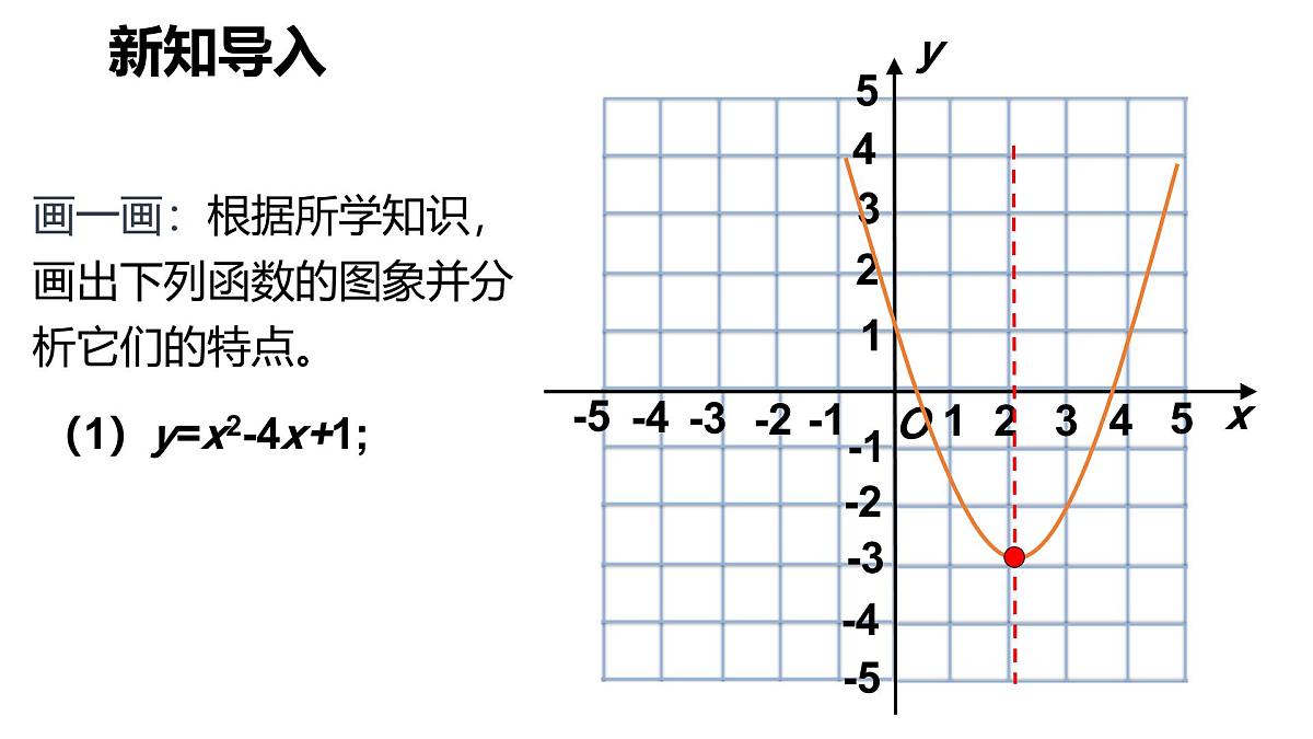 数学人教版(2024)九年级上册《实际问题与二次函数》课件第6页
