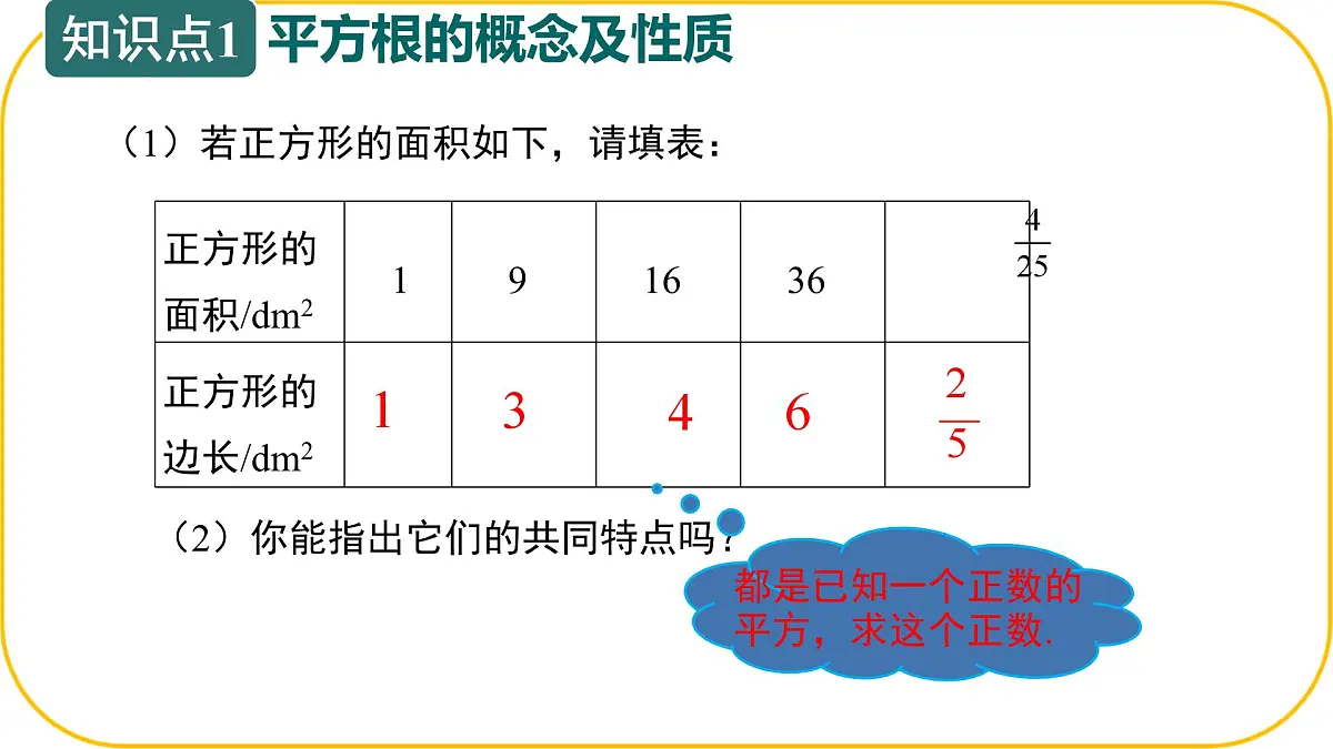 北师大版八年级上册数学第二章实数2.2.2平方根和立方根pptx第4页