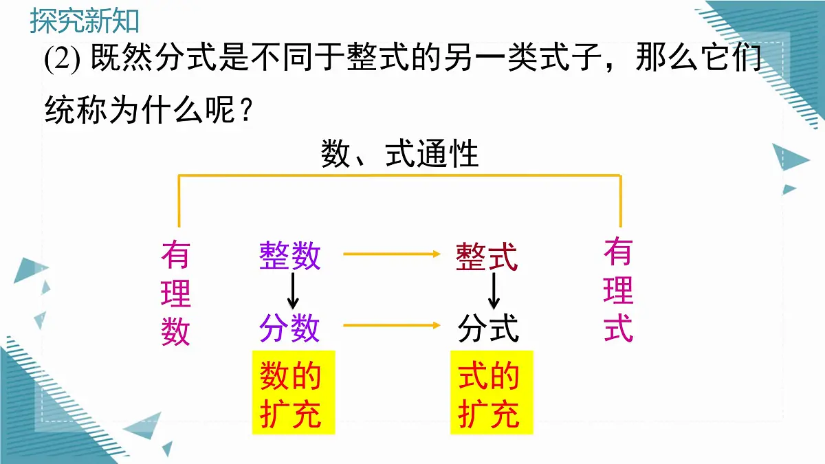 2025年沪教版(五四制)教材初中数学七年级上册13.1.1分式课件第7页