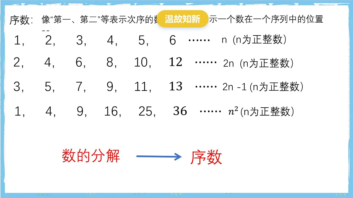 浙教版数学七上(2024)第四章《代数式 》》章末复习第一课时 课件第2页
