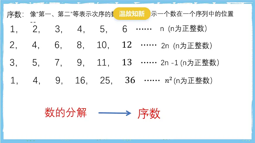 浙教版数学七上(2024)第四章《代数式 》》章末复习第一课时 课件第2页
