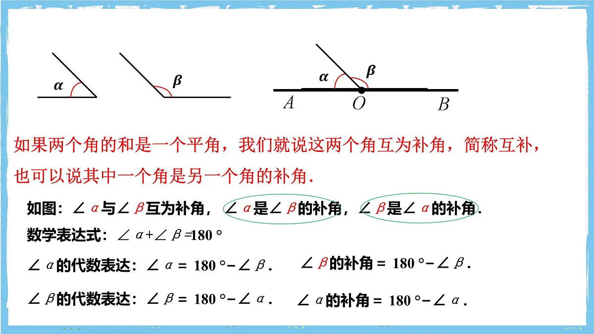 浙教版数学七上(2024)6.8《余角和补角》课件第4页