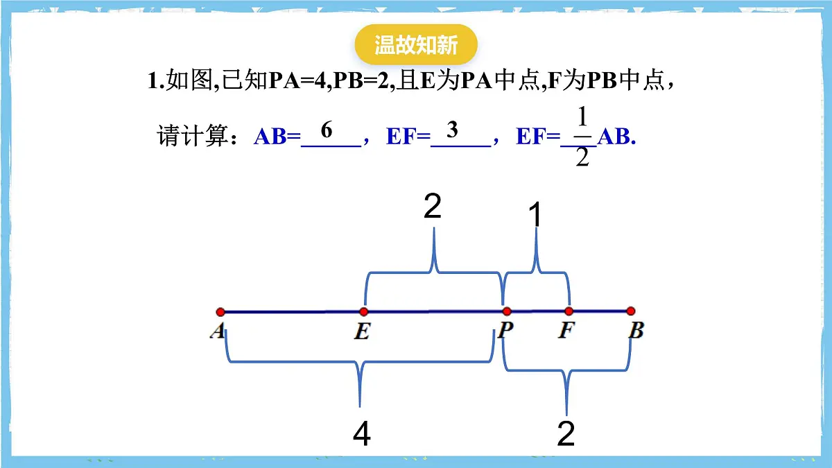 浙教版数学七上(2024)第六章《图形的基本知识》章末复习第二课时 课件第2页
