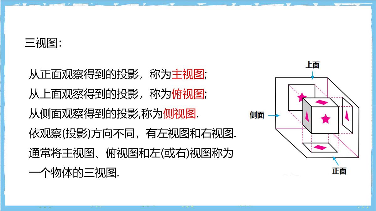 华师大版数学七上(2024)3.2.1.2《由立体图形到视图》课件第7页