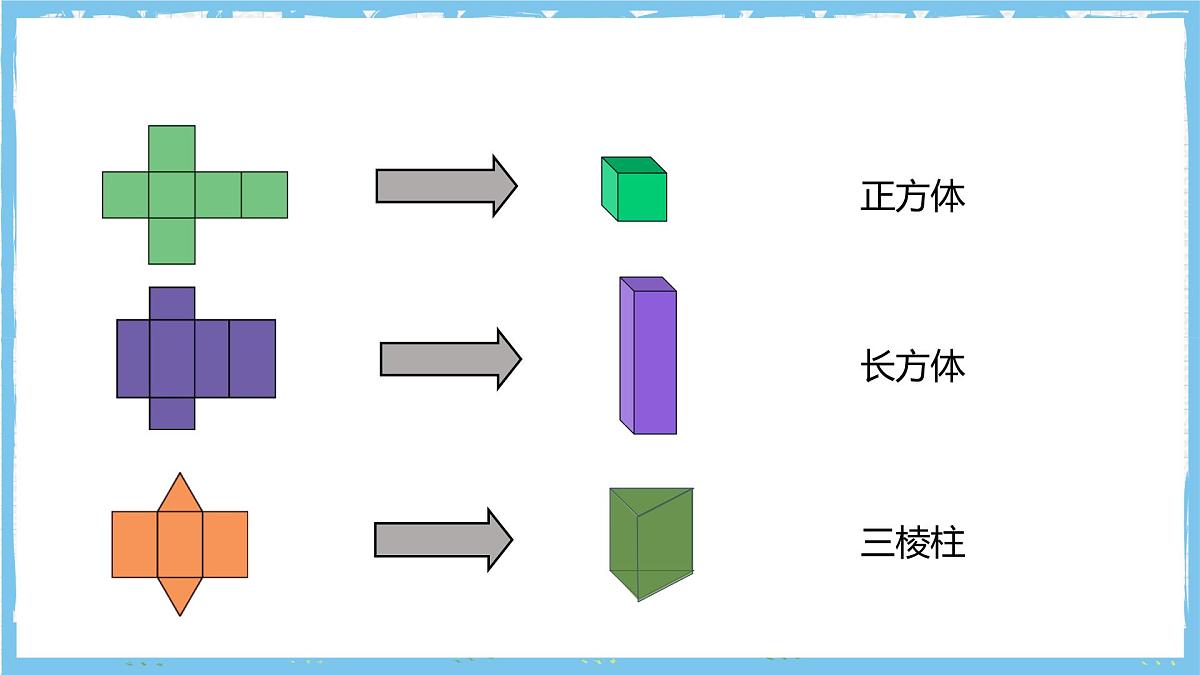 华师大版数学七上(2024)3.3《立体图形的表面展开图》课件第7页