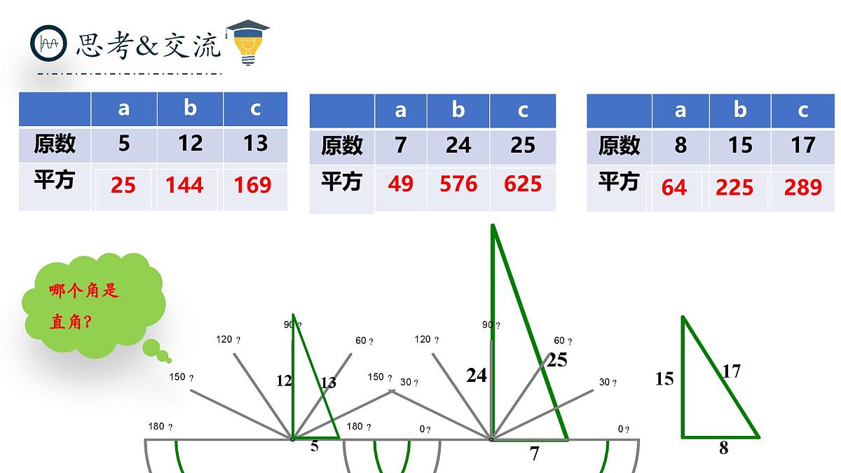 北师大版数学八年级上册1.2《一定是直角三角形吗》课件第5页