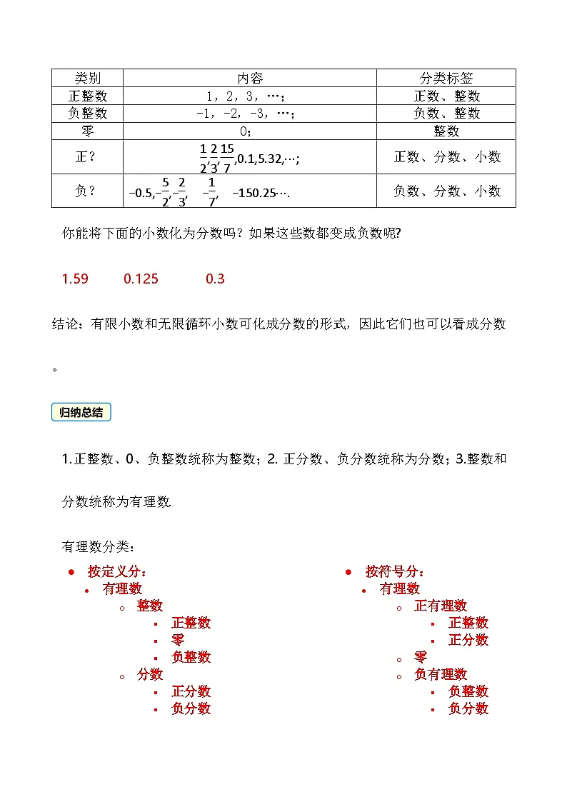 1.1 第2课时 有理数 教案 2025-2026学年湘教版数学七年级上册第2页