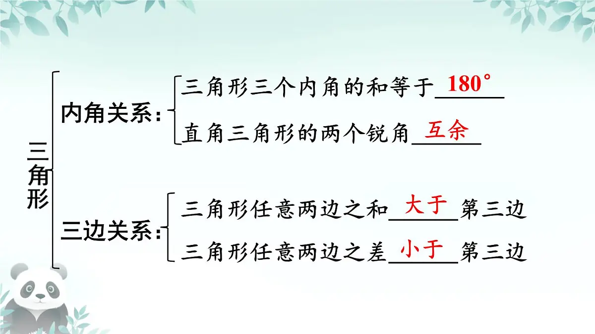 第4章 三角形 回顾与思考 课件 2025-2026学年北师大版七年级数学下册第5页