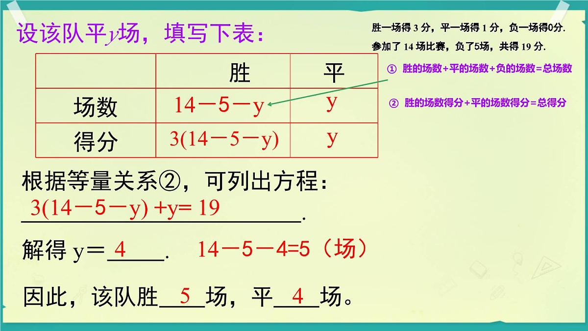 3.4 第1课时 和、差、倍、分问题 课件 2025-2026学年湘教版七年级数学上册第6页