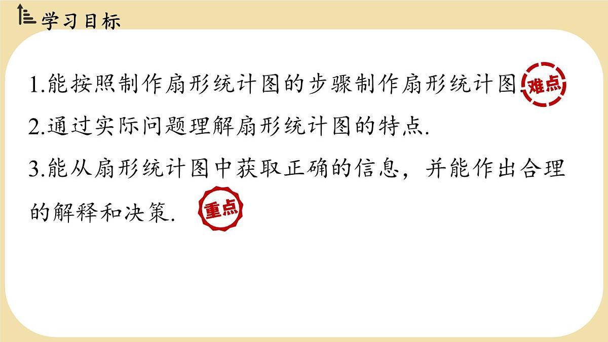 6.3.1 扇形统计图 课件 2025-2026学年北师大版数学七年级上册第2页