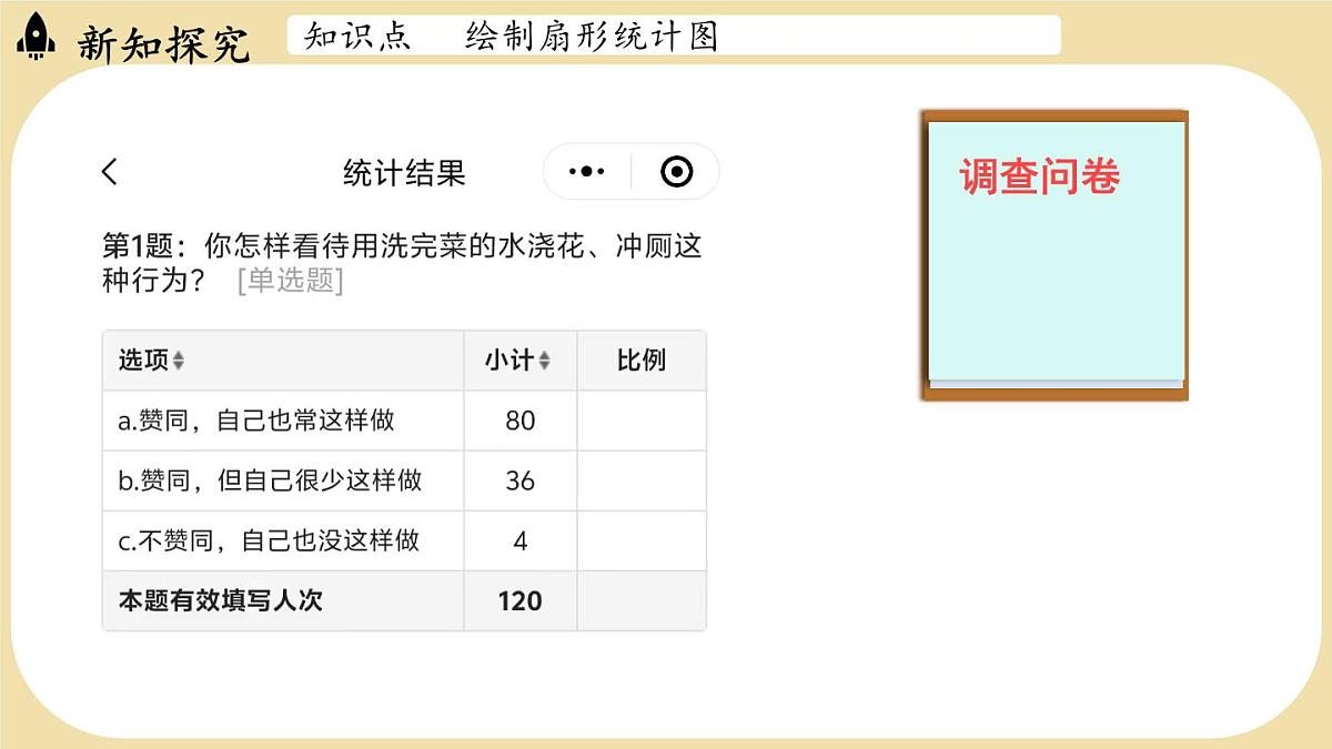 6.3.1 扇形统计图 课件 2025-2026学年北师大版数学七年级上册第3页