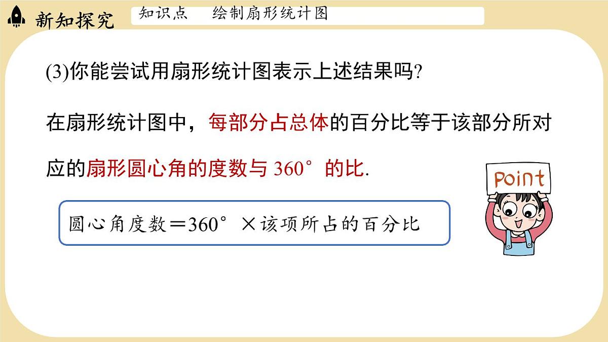 6.3.1 扇形统计图 课件 2025-2026学年北师大版数学七年级上册第6页