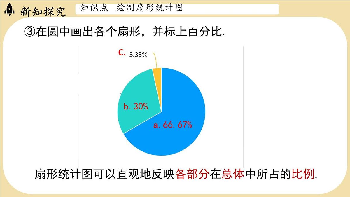 6.3.1 扇形统计图 课件 2025-2026学年北师大版数学七年级上册第8页