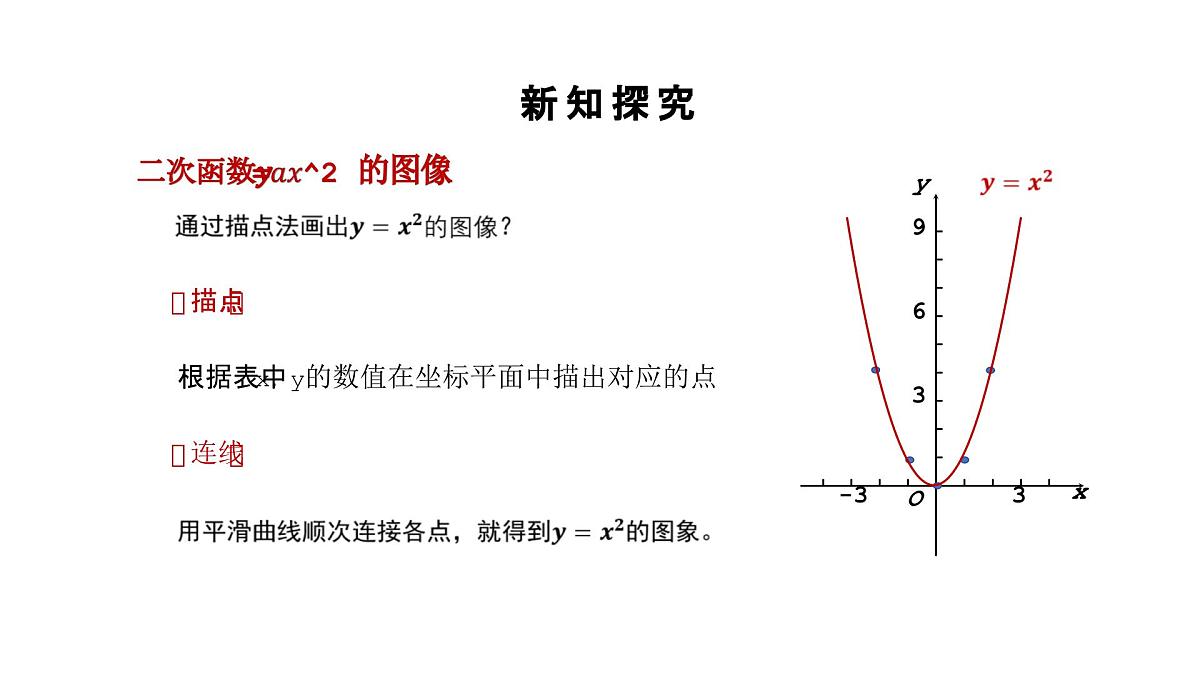 数学人教版(2024)九年级上册第22章《二次函数的图像和性质》1.2 课件第8页