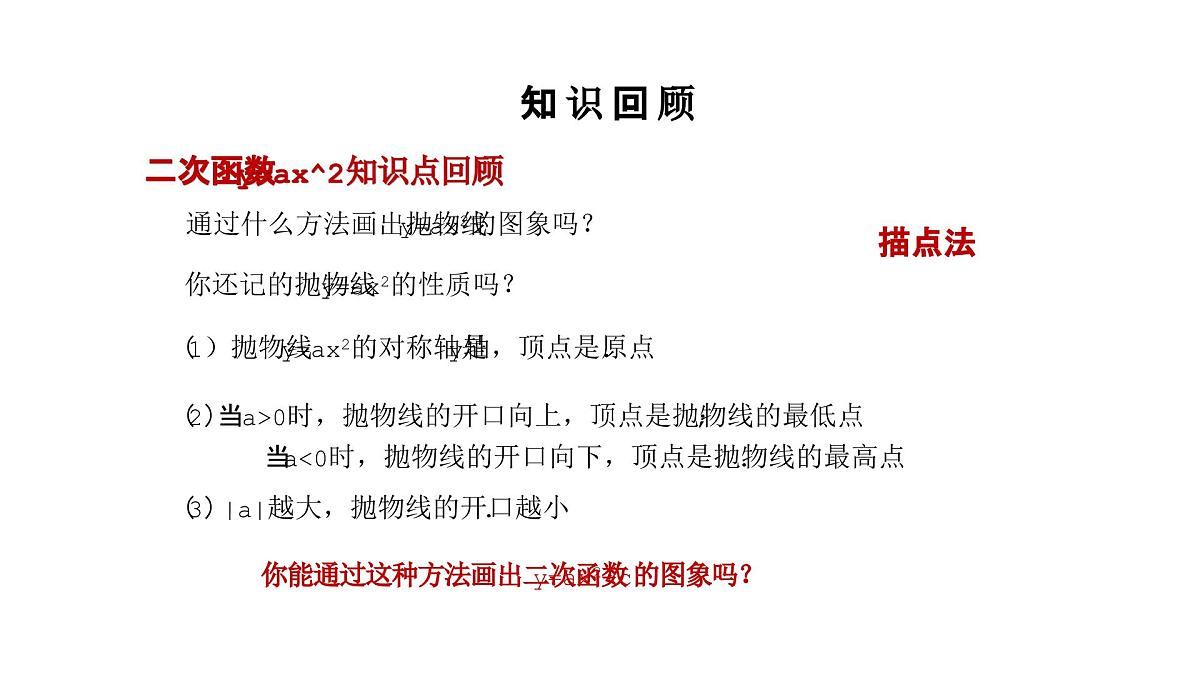 数学人教版(2024)九年级上册第22章《二次函数的图像和性质》22.1.3 课件第5页