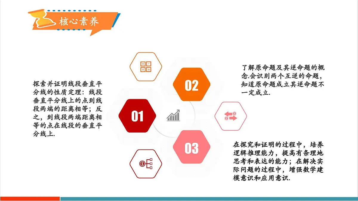 15.1.2 线段的垂直平分线(第1课时)(教学课件)第2页