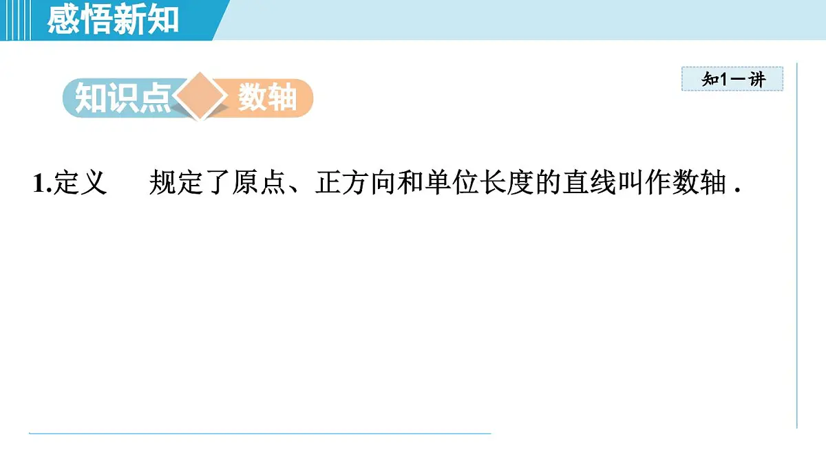 沪科版七年级数学上册 1.2 数轴、相反数和绝对值(第1章 有理数 自学、复习、上课课件)第3页