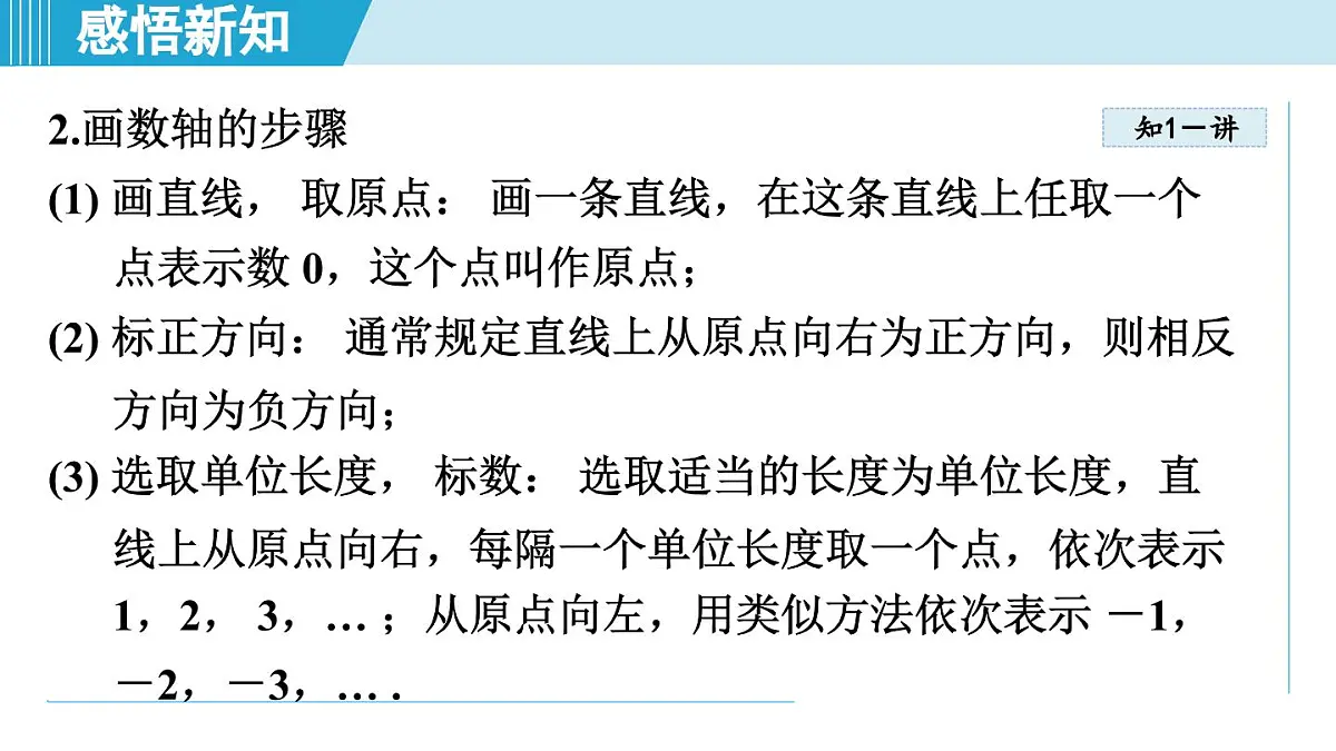 沪科版七年级数学上册 1.2 数轴、相反数和绝对值(第1章 有理数 自学、复习、上课课件)第4页