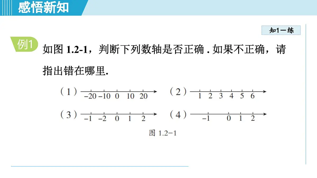 沪科版七年级数学上册 1.2 数轴、相反数和绝对值(第1章 有理数 自学、复习、上课课件)第6页