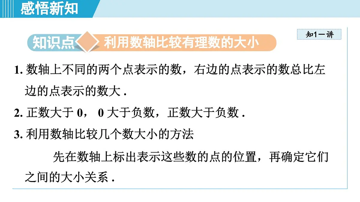 沪科版七年级数学上册 1.3 有理数的大小(第1章 有理数 自学、复习、上课课件)第3页