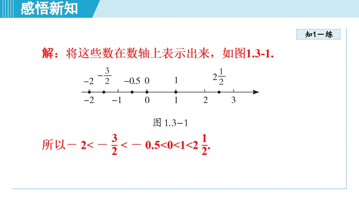 沪科版七年级数学上册 1.3 有理数的大小(第1章 有理数 自学、复习、上课课件)第6页