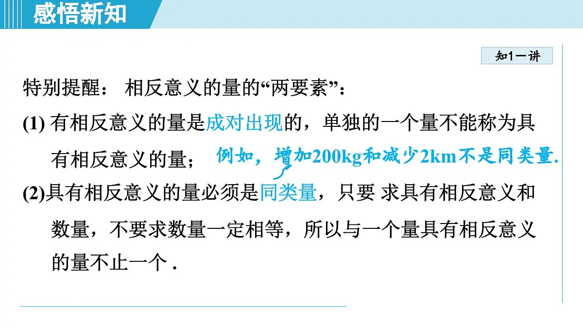 湘教版七年级数学上册 1.1 认识负数(第一章 有理数 学习、上课课件)第4页