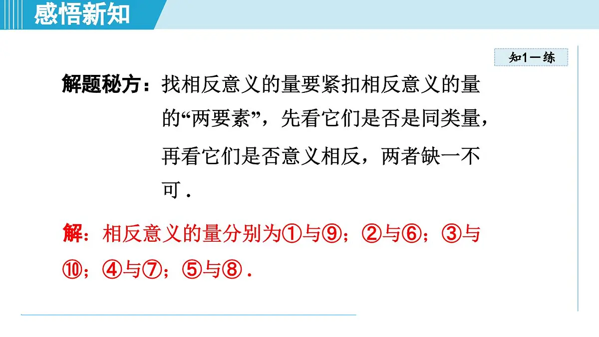 湘教版七年级数学上册 1.1 认识负数(第一章 有理数 学习、上课课件)第7页