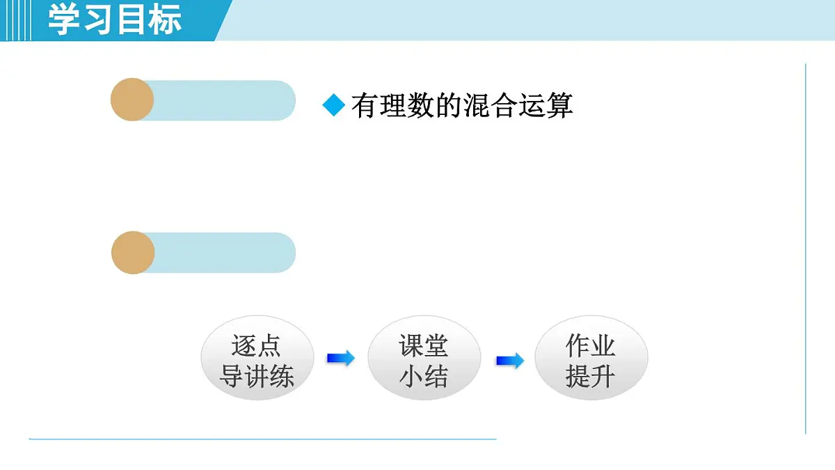 湘教版七年级数学上册 1.7 有理数的混合运算(第一章 有理数 学习、上课课件)第2页