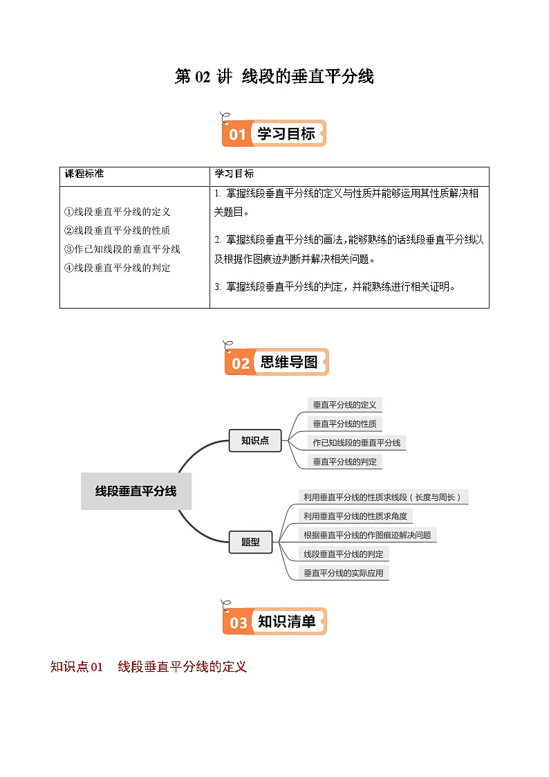 第15章第02讲 线段垂直平分线(4个知识点+5类热点题型讲练+习题巩固)(解析版)第1页