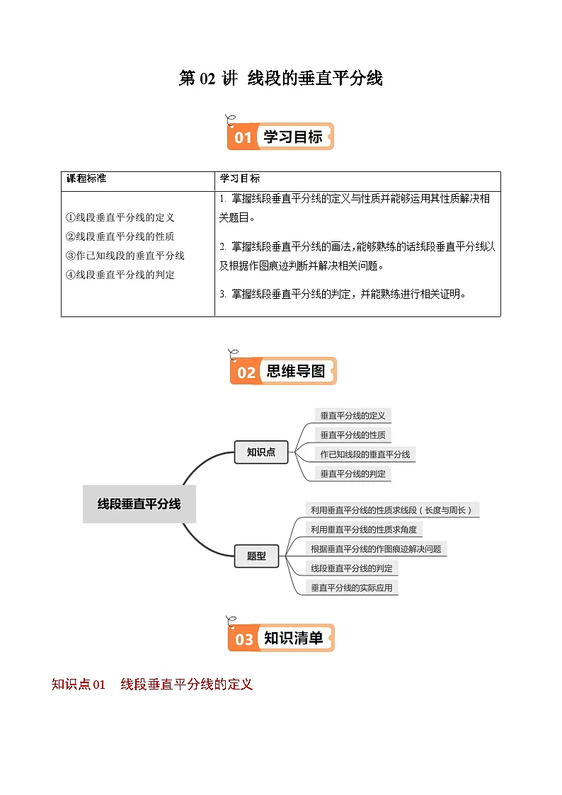 第15章第02讲 线段垂直平分线(4个知识点+5类热点题型讲练+习题巩固)(原卷版)第1页