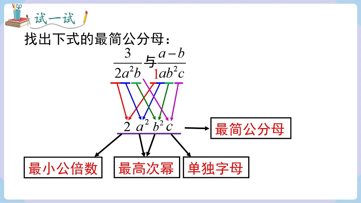 2.2 第2课时 分式的通分(课件)2025-2026学年湘教版八年级数学上册第7页